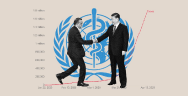 Thumbnail for How China Corrupted the World Health Organization's Response to COVID-19