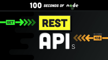 Thumbnail for RESTful APIs in 100 Seconds // Build an API from Scratch with Node.js Express | Fireship