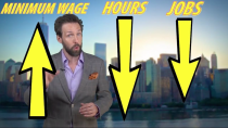 Thumbnail for Minimum Wage: Bad for Humans, Good for Robots