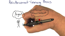 Thumbnail for Reinforcement Learning Basics | Udacity