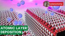 Thumbnail for The Unreasonable Effectiveness of Atomic Layer Deposition | Asianometry