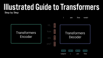 Thumbnail for Illustrated Guide to Transformers Neural Network: A step by step explanation | The A.I. Hacker - Michael Phi