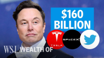 Thumbnail for How Tesla, SpaceX and Twitter’s Volatility Sway Elon Musk’s Net Worth | WSJ | Wall Street Journal