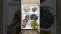 Thumbnail for Prison Food Around the World | Brazil