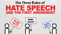 Thumbnail for The 3 Rules of Hate Speech: Free Speech Rules (Episode 2)
