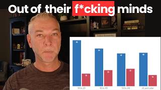 Thumbnail for This is EXACTLY Why No One Wants Women Today | Todd Bottom