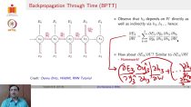 Thumbnail for Backpropagation in RNNs | NPTEL-NOC IITM