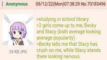 Thumbnail for Studying in school library - A Greentext Story | Vanegood