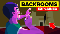 Thumbnail for The Backrooms - Explained | The Infographics Show