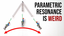Thumbnail for What If Swings Had Springs Instead Of Ropes: Autoparametric Resonance | Steve Mould