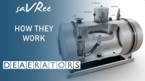 Thumbnail for How Deaerators Work (Engineering) | saVRee