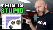 Thumbnail for The Real Reason People Think They Can Fight: It's Not Their Fault | hard2hurt