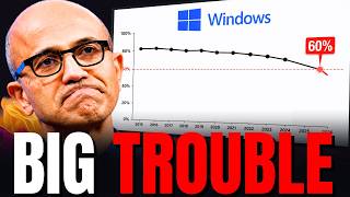 Thumbnail for Windows Just Dropped Below 60% for the First Time in History — It's Getting Worse for Microsoft | Smart Investment Breakdown