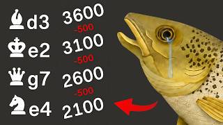 Thumbnail for Stockfish, But It Loses 500 ELO If I Play the WORST Move | iwantcheckmate