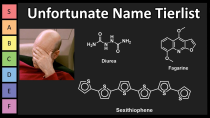 Thumbnail for Which Chemical has the Most Unfortunate Name? | That Chemist