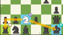Thumbnail for New Chess Gambit Just Discovered | Bobby BoJanglles