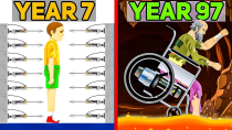 Thumbnail for I survived 100 years in happy wheels | GrayStillPlays