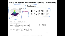 Thumbnail for L17.2 Sampling from a Variational Autoencoder | Sebastian Raschka
