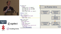 Thumbnail for re-frame your ClojureScript applications - Shaun Mahood