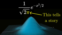 Thumbnail for Why π is in the normal distribution (beyond integral tricks) | 3Blue1Brown