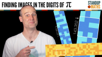 Thumbnail for I found Amongi in the digits of pi! | Stand-up Maths