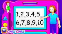 Thumbnail for ChuChu TV Numbers Song - NEW Short Version - Number Rhymes For Children | ChuChu TV Nursery Rhymes & Kids Songs