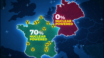 Thumbnail for Why Germany Hates Nuclear Power | Real Engineering