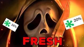 Thumbnail for Scream 7 Proves Critic Reviews Have NO POWER | Disparu