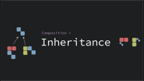 Thumbnail for The Flaws of Inheritance | CodeAesthetic