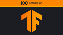 Thumbnail for TensorFlow in 100 Seconds | Fireship