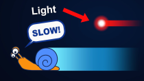 Thumbnail for The Speed of Light is EXTREMELY Slow | BlenderTimer