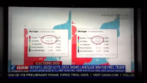 Thumbnail for OANN are reporting on the claims that the U.S. army seized the Dominion server in Frankfurt. "Server shows President Trump had 410 electoral votes."