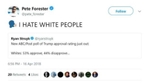 Thumbnail for The Joy of Hating White People