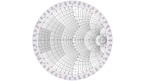 Thumbnail for The scariest thing you learn in Electrical Engineering | The Smith Chart
