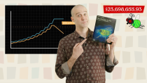Thumbnail for What was the most expensive book ever? | Stand-up Maths