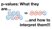 Thumbnail for p-values: What they are and how to interpret them | StatQuest with Josh Starmer
