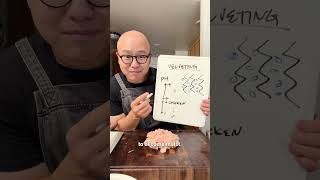 Thumbnail for Velveting Chicken with Baking Soda and Cornstarch | Chef Fatty