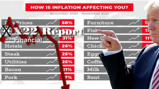 Thumbnail for Ep. 2652a - Trump Sends Message, Are You Seeing Inflation Like I Am, [CB] Exposed  | X22report