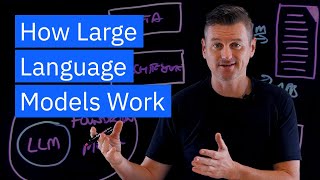 Thumbnail for How Large Language Models Work | IBM Technology