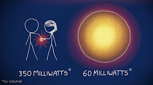 Thumbnail for You're Technically HOTTER Than The Sun (with XKCD!) | minutephysics