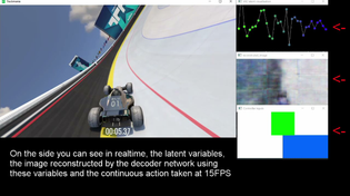 Thumbnail for Trackmania AI after 48 hours of training on ice (Reiforcement learning) | Bluemax666