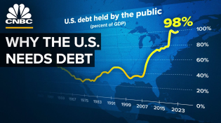 Thumbnail for Why The U.S. Won’t Pay Down Its Debt | CNBC
