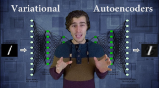 Thumbnail for Variational Autoencoders | Arxiv Insights