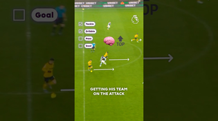 Thumbnail for Remember This Midfielder’s Name 👀🇧🇷 | Premier League