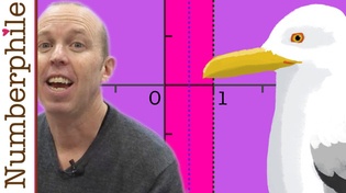 Thumbnail for The Search for Siegel Zeros - Numberphile