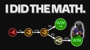 Thumbnail for Should you go for two? | Wage World