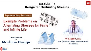 Thumbnail for Example Problems on Soderberg Design Equation, Goodman Design Equation (Finite Life) | V K Jadon