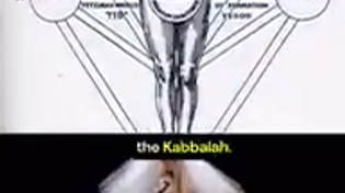 Thumbnail for Albert Pike admitted that freemasonry is of the jewish Kabbalah 