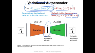 Thumbnail for L17.1 Variational Autoencoder Overview | Sebastian Raschka