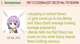 Thumbnail for Studying in school library - A Greentext Story | Vanegood